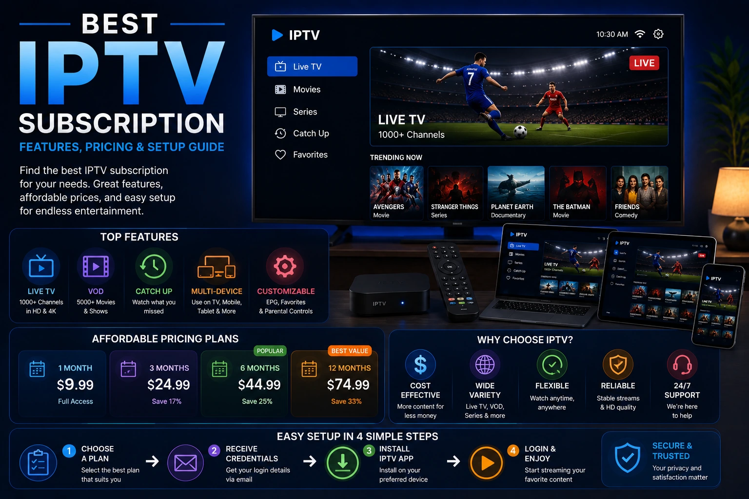 Best IPTV subscription services